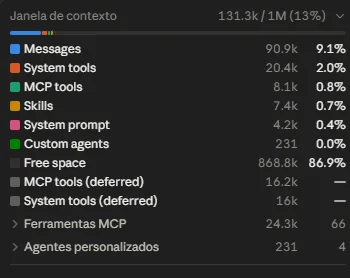 Exemplo de quiz gerado por IA